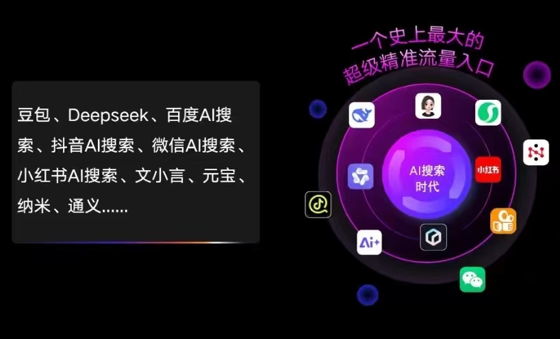 舟山AI智能推广新玩法，抢占搜索时代免费精准客源