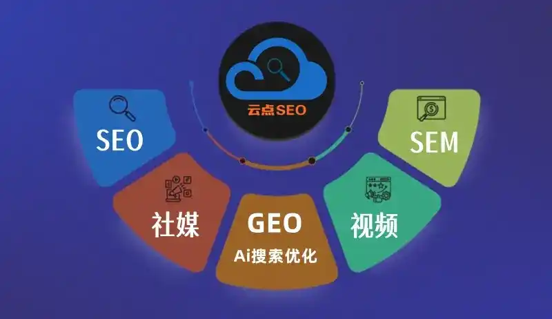 舟山GEO优化：AI智能体时代取代SEO的全新内容优化逻辑