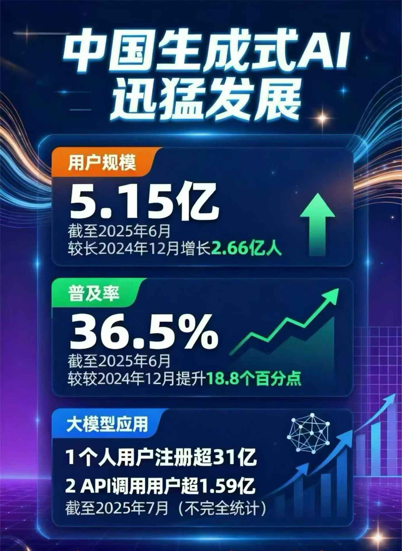 舟山豆包GEO优化是什么？内容创作核心逻辑解析