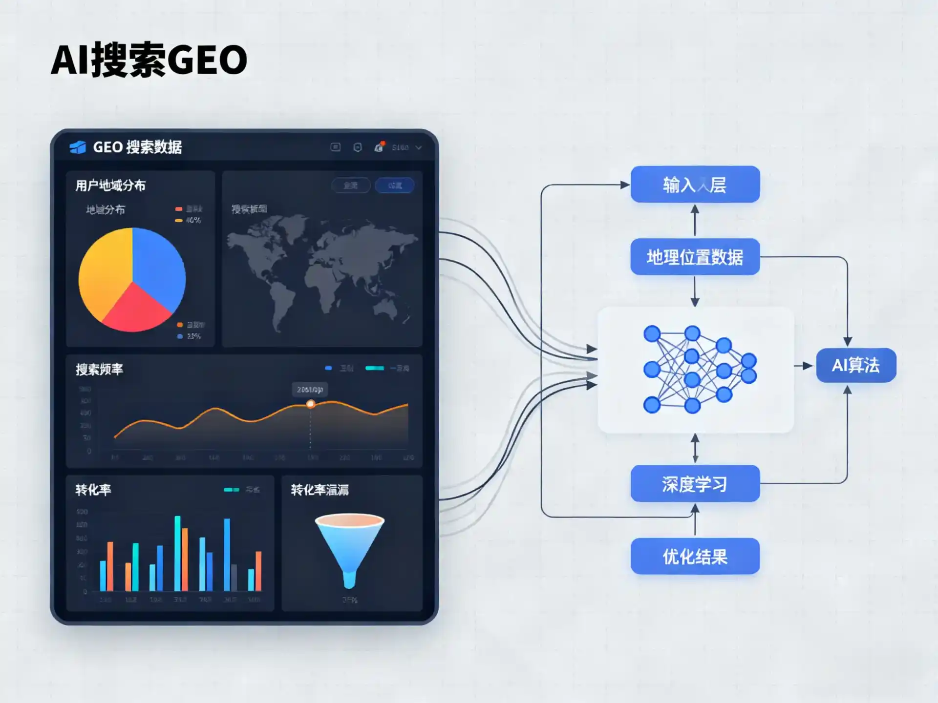 舟山GEO优化服务商该如何筛选？生成式引擎优化行业实践观察