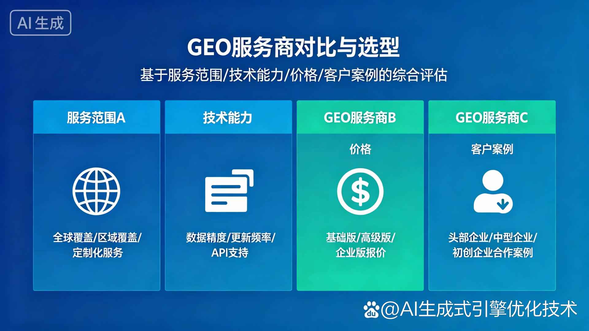 舟山GEO优化服务商该如何选择？聊聊生成式引擎优化行业现状